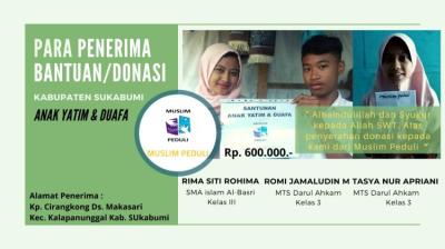 Gambar banner Santunan Anak Yatim dan Duafa