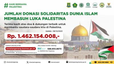 Gambar banner SOLIDARITAS DUNIA ISLAM MEMBASUH LUKA PALESTINA