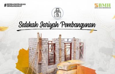 Gambar banner Sedekah Peduli Masjid Dan Mushollah Pedalaman