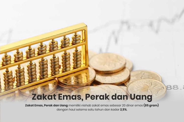 Gambar banner Zakat Emas Perak dan Uang