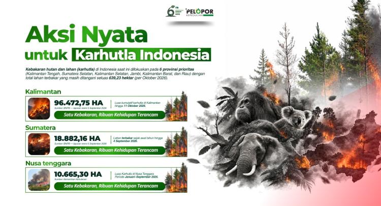 Gambar banner Bantuan Kemanusiaan ft Ade Dwi