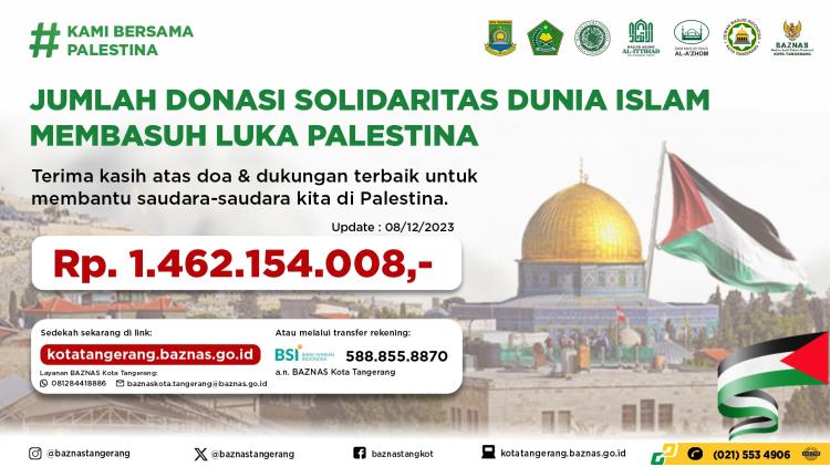 Gambar banner SOLIDARITAS DUNIA ISLAM MEMBASUH LUKA PALESTINA Gambar banner SOLIDARITAS DUNIA ISLAM MEMBASUH LUKA PALESTINA