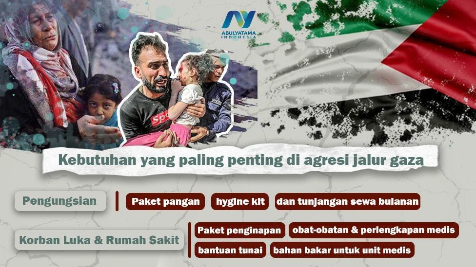 Banner program URGENT... Palestina Membutuhkan Kita