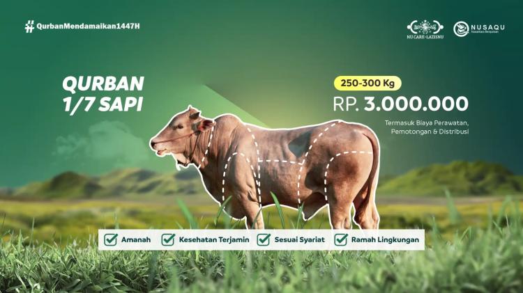 Gambar banner Patungan Sapi