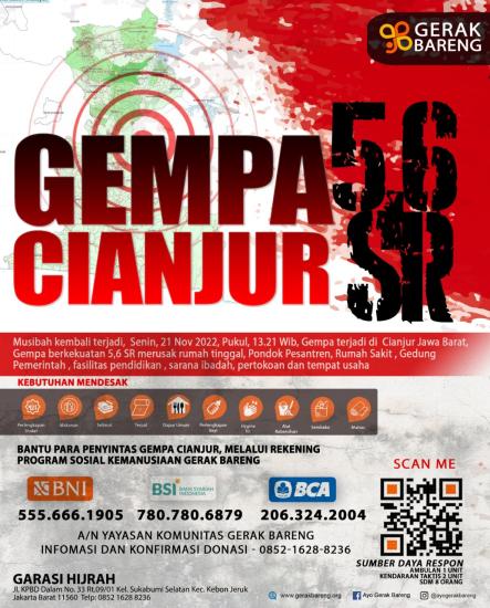 Banner program Bantu Para Penyintas Gempa Cianjur