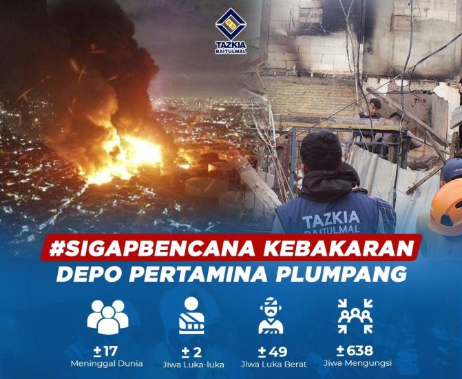 Banner program Bantu Para Penyintas Kebakaran Plumpang