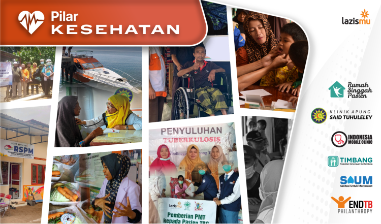 Banner program Pilar Kesehatan - Sehat Bersama Lazismu, Sehat untuk Negeri