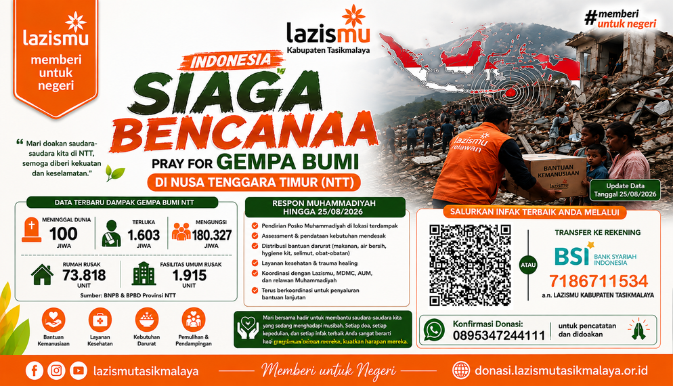 Gambar banner Indonesia Siaga Pray For Gempa Bumi di Nusa Tenggara Timur NTT