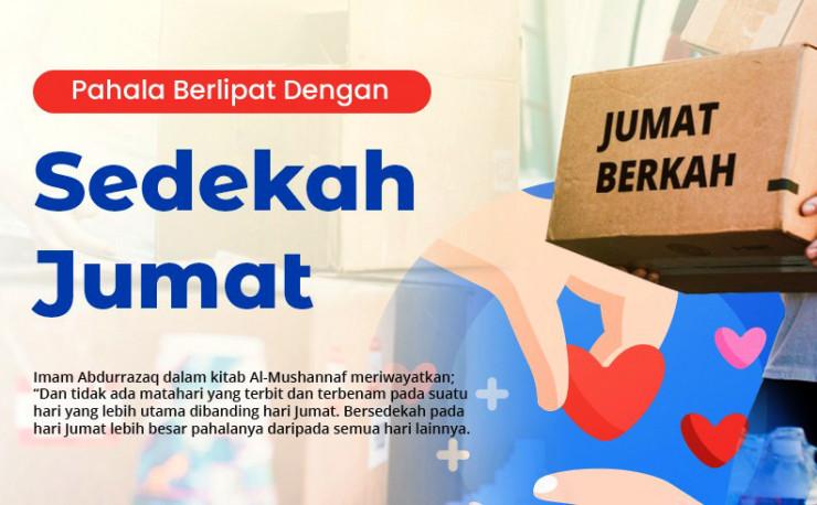 Banner program Raih Pahala Berlipat dengan Sedekah Jumat