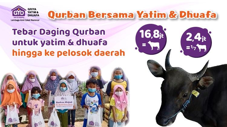 Gambar banner Qurban Sapi Patungan