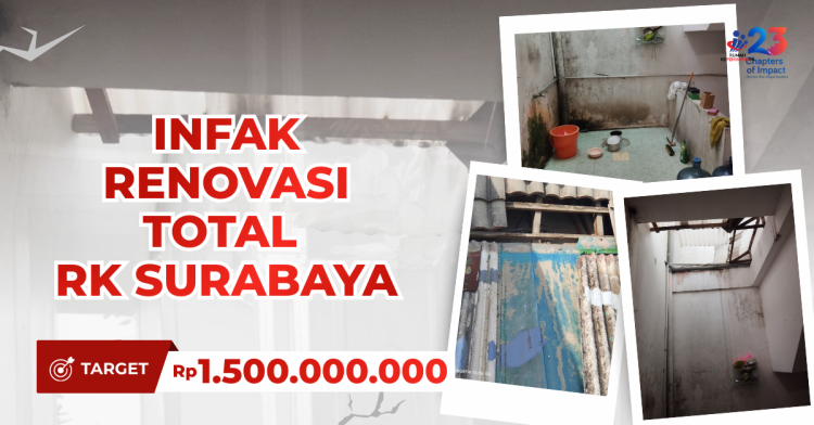 Gambar banner Infak Renovasi Total  RK Surabaya