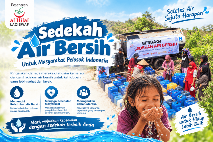 Banner program Sedekah Air Bersih untuk Masyarakat Pelosok Indonesia