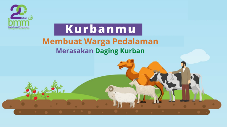 Gambar banner Qurban Doka Premium Untuk Pelosok Daerah Gambar banner Qurban Doka Premium Untuk Pelosok Daerah