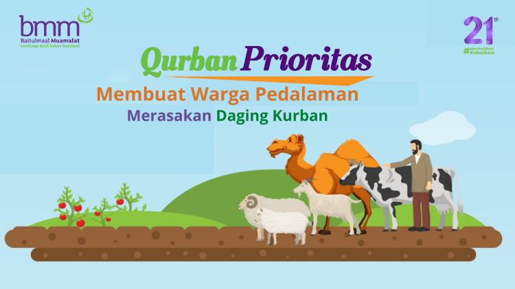 Banner program QURBAN PRIORITAS DOKA RENDANG KALENG PREMIUM