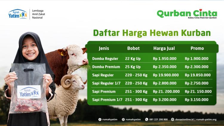Gambar banner Qurban Terbaikmu Adalah Bukti Cinta Kepada Allah SWT