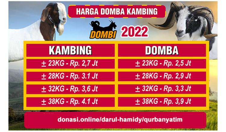 Gambar banner Qurban untuk Yatim di Pelosok Lombok
