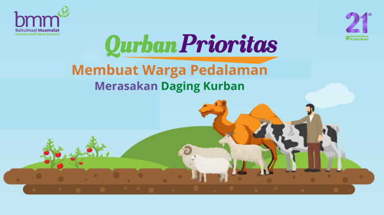 Banner program Qurban Doka Standar Untuk ke Pelosok Daerah