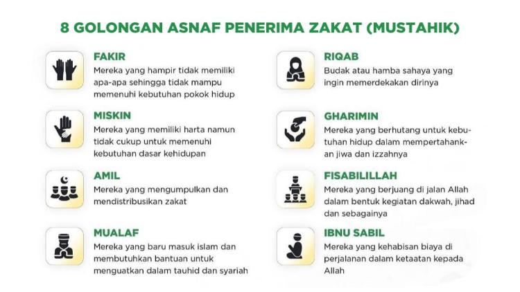 Gambar banner Tunaikan Zakat Maal