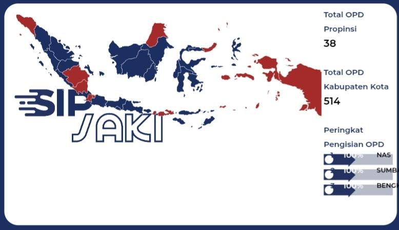 Banner Info Terbaru Berikut ini 2 Cara Membatalkan Pinjaman di Shopee